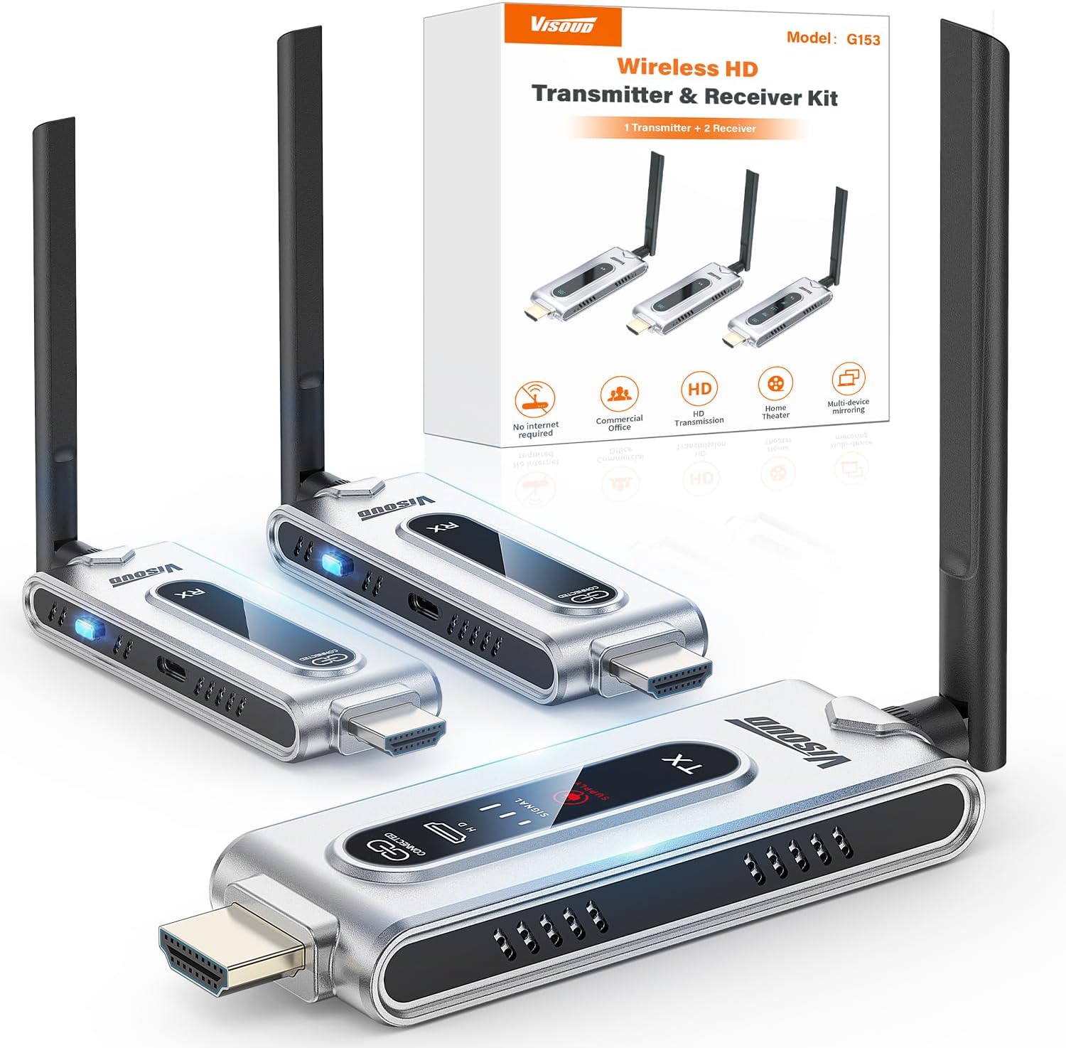 Hdmi Cable - Trasmettitore HDMI Wireless e 2 Ricevitori
