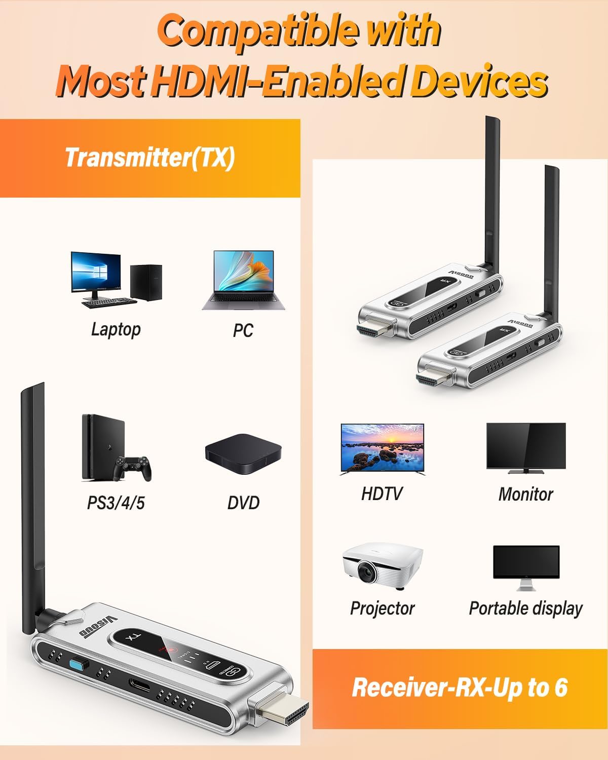 Trasmettitore HDMI Wireless e  - Hdmi Cable recensione e prezzo