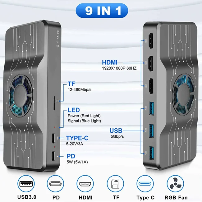 OFIYAA Docking Station USB 3.0 - Usb Hub recensione e prezzo