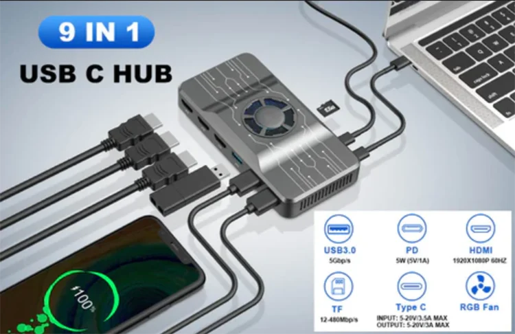 OFIYAA Docking Station USB 3.0 - Usb Hub recensione e prezzo