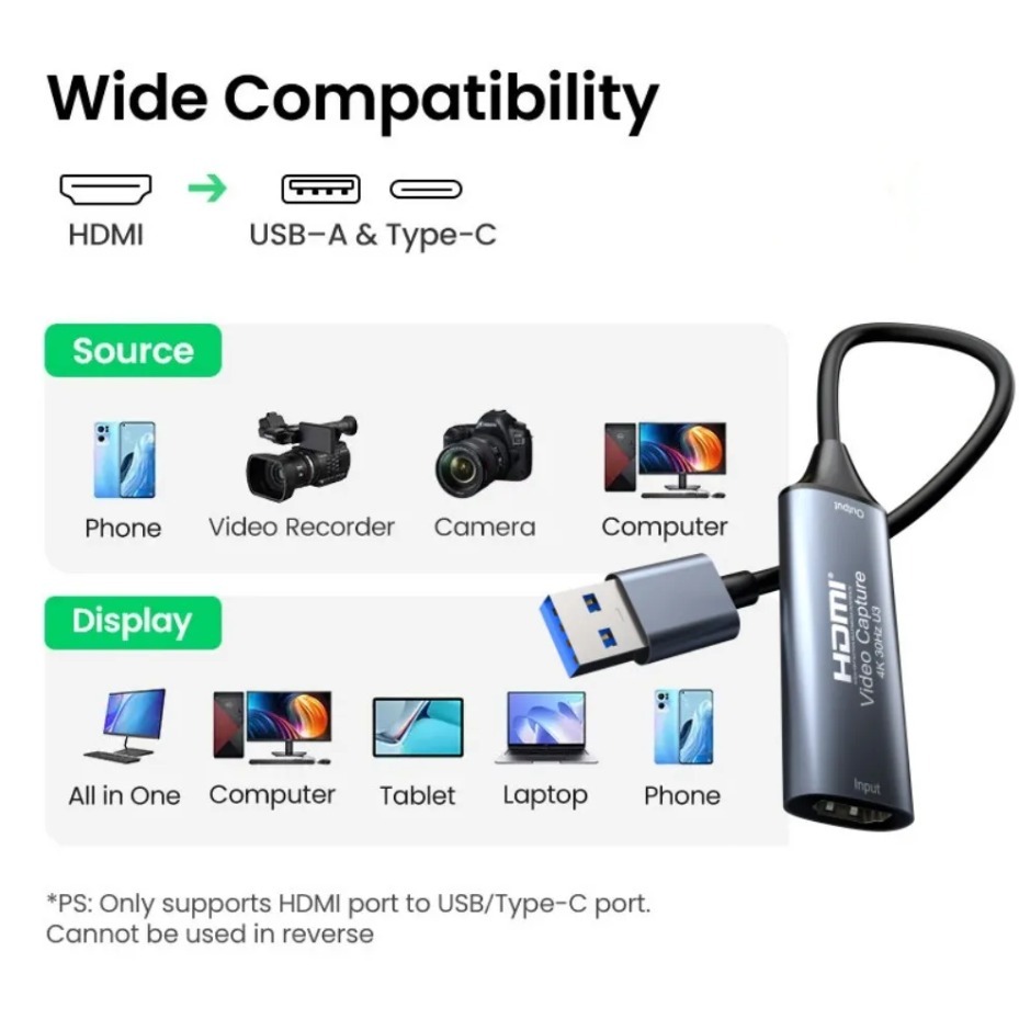 Scheda di acquisizione video U - Hdmi Cable recensione e prezzo