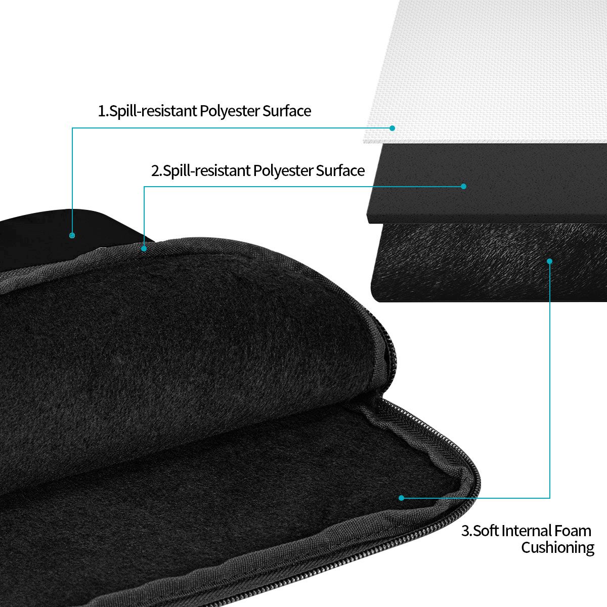 Custodia Antiurto 10 12 13 15  - Laptop Sleeve recensione e prezzo